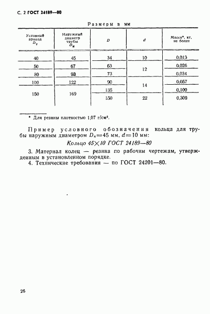 ГОСТ 24189-80, страница 2