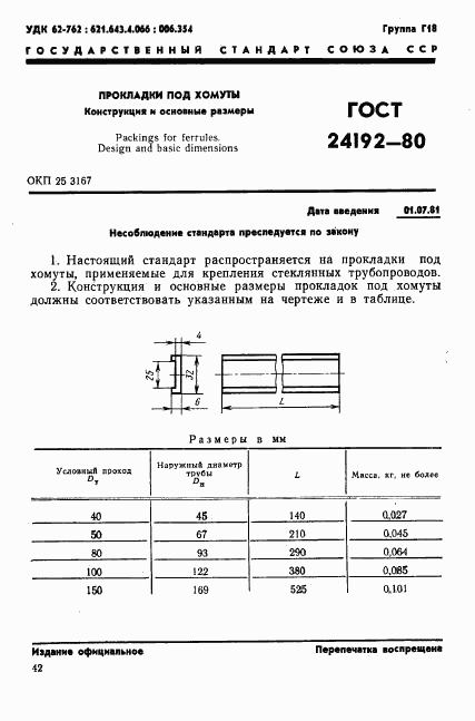 ГОСТ 24192-80, страница 1