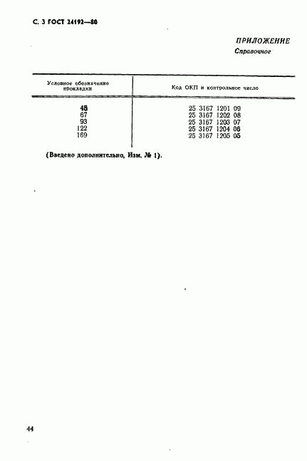ГОСТ 24192-80, страница 3