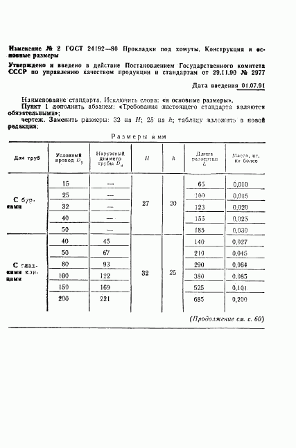 ГОСТ 24192-80, страница 5