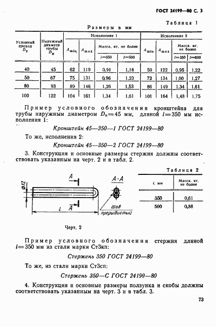 ГОСТ 24199-80, страница 3