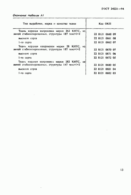 ГОСТ 24221-94, страница 16