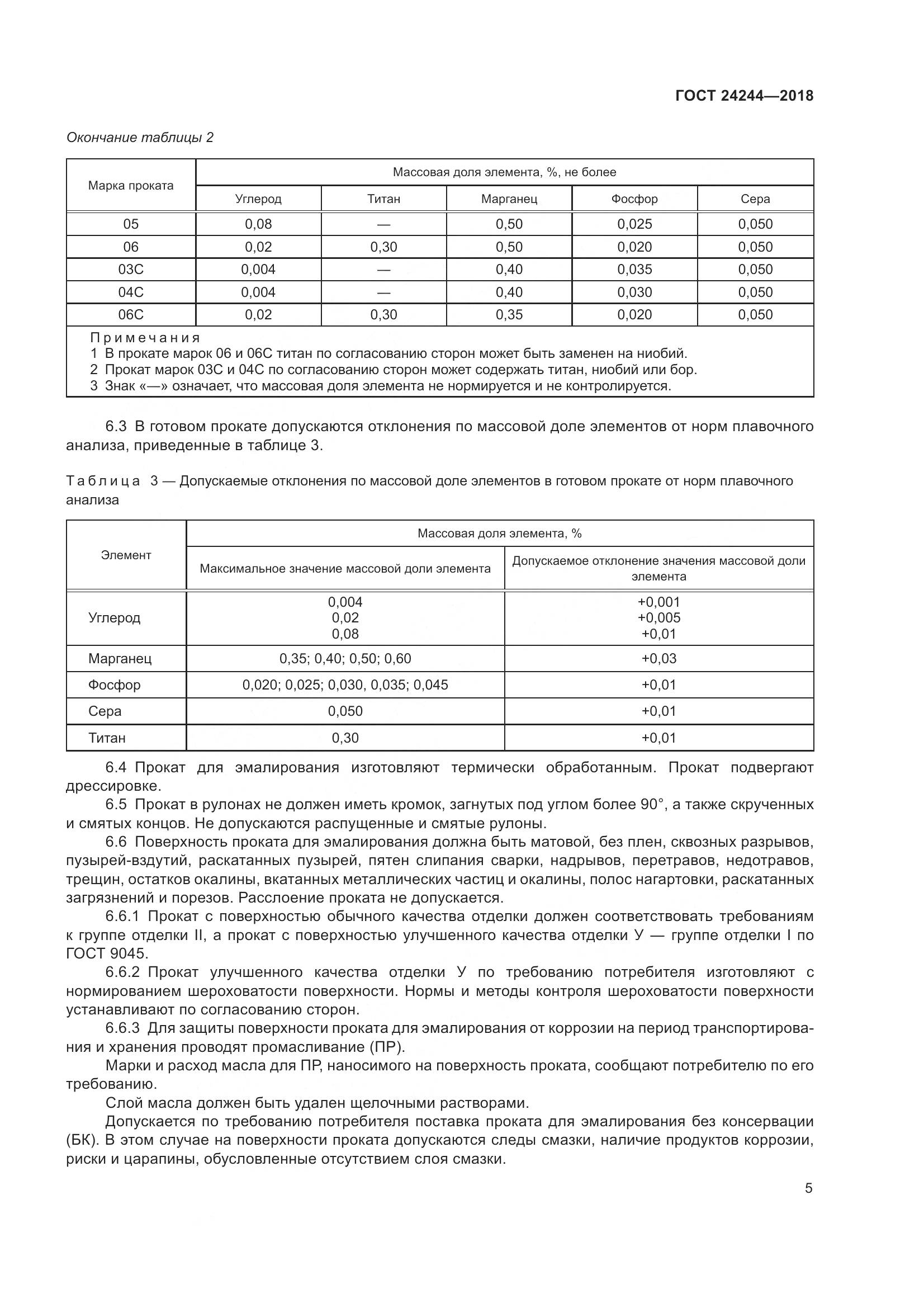 ГОСТ 24244-2018, страница 11