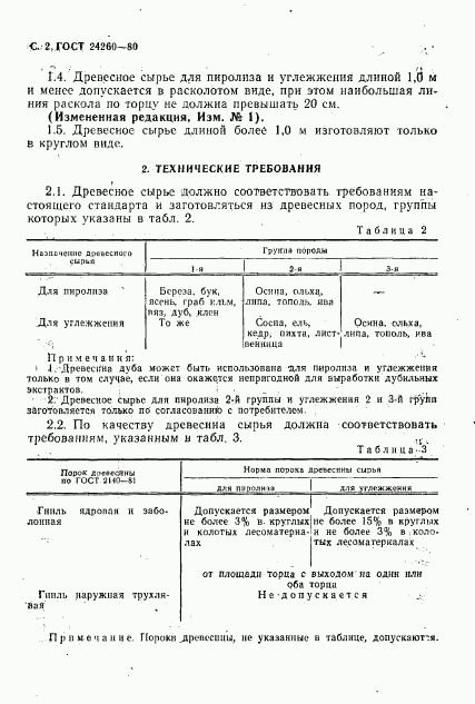 ГОСТ 24260-80, страница 3