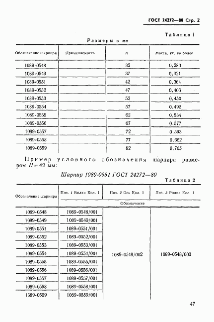 ГОСТ 24272-80, страница 2