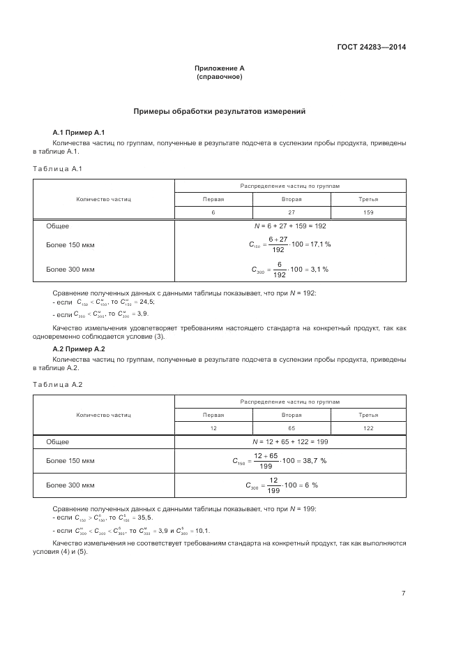 ГОСТ 24283-2014, страница 9