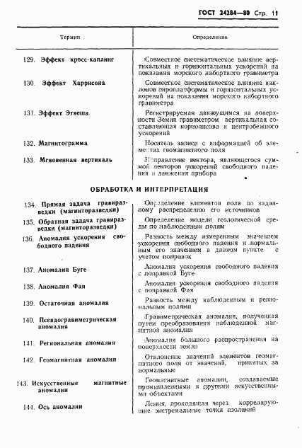 ГОСТ 24284-80, страница 12