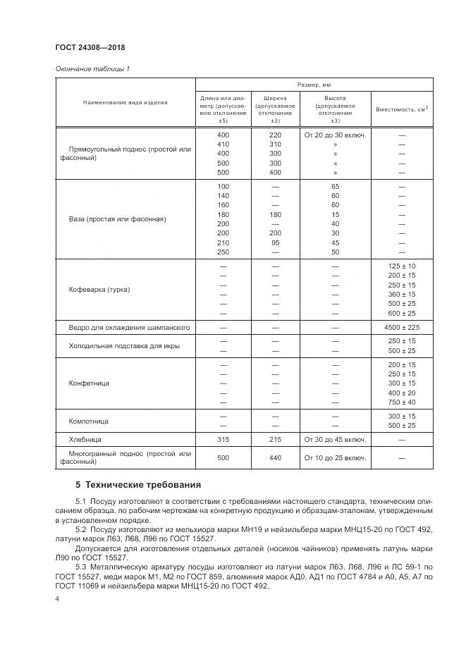 ГОСТ 24308-2018, страница 8