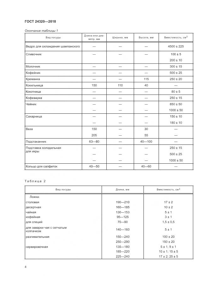 ГОСТ 24320-2018, страница 8