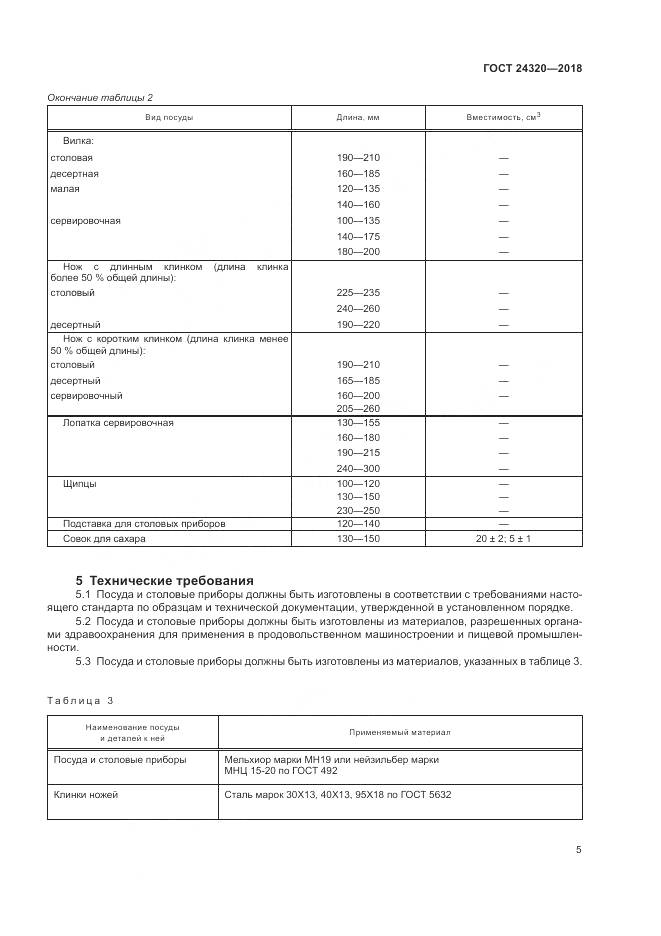 ГОСТ 24320-2018, страница 9