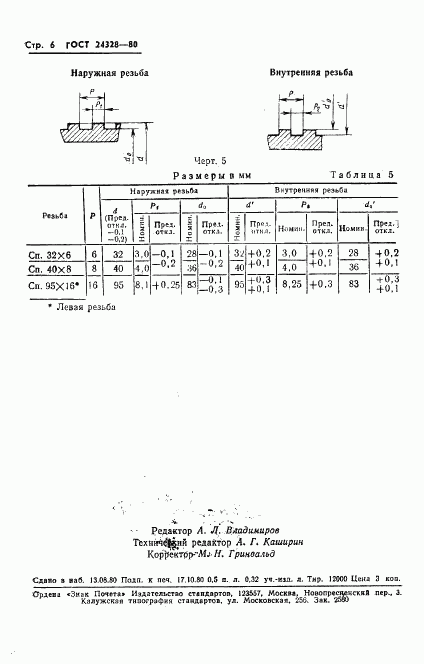 ГОСТ 24328-80, страница 8