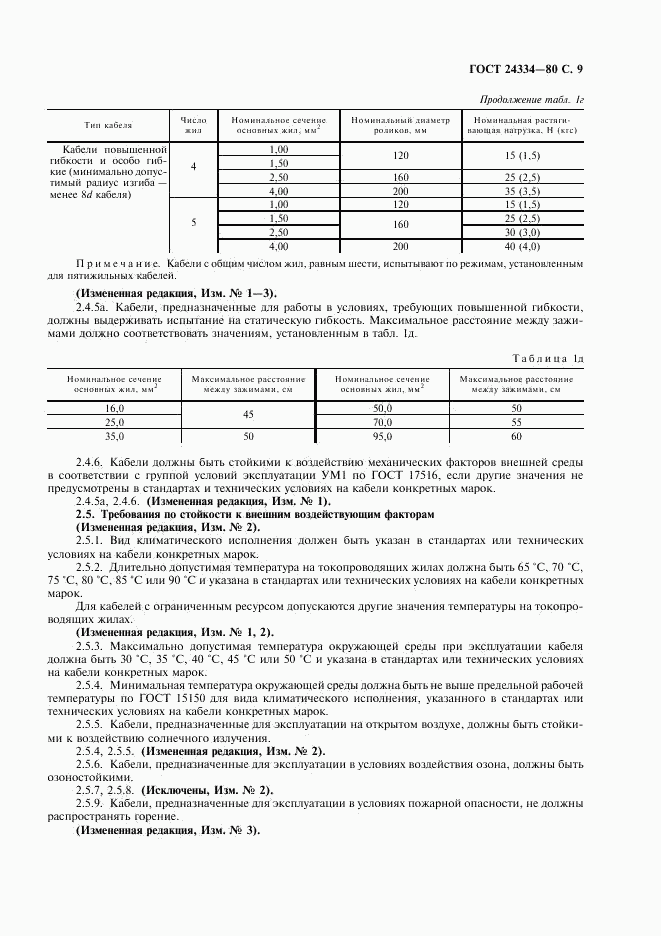 ГОСТ 24334-80, страница 10