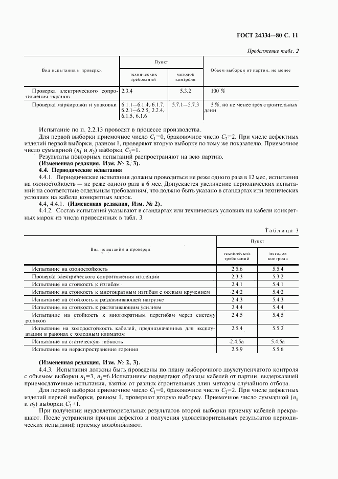 ГОСТ 24334-80, страница 12