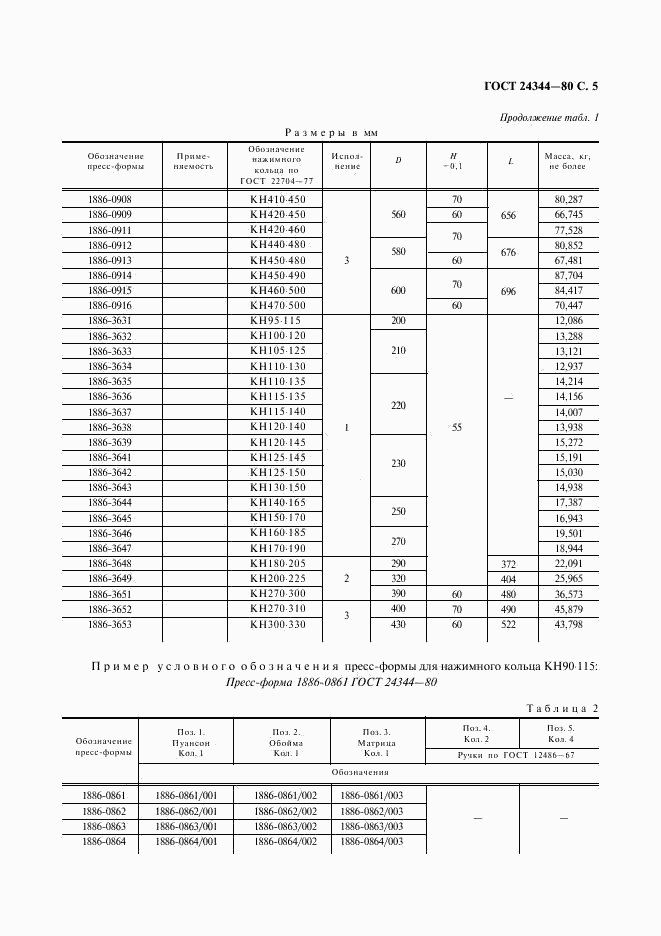 ГОСТ 24344-80, страница 6