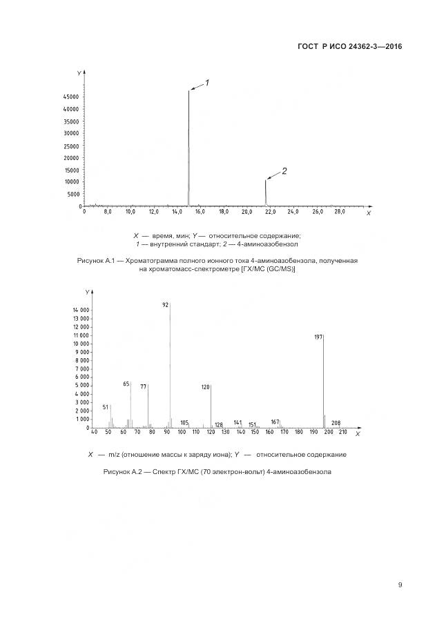ГОСТ Р ИСО 24362-3-2016, страница 13
