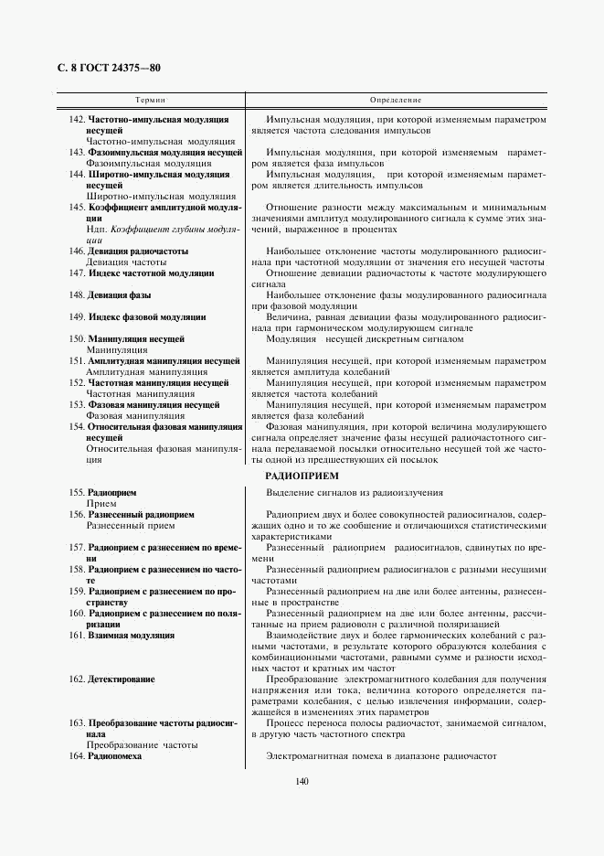 ГОСТ 24375-80, страница 8