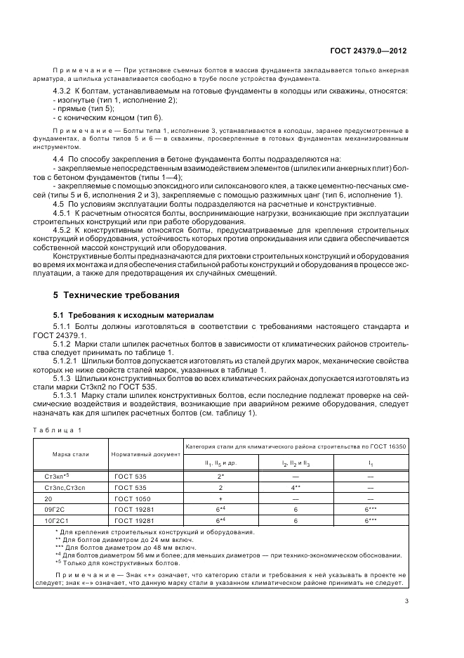 ГОСТ 24379.0-2012, страница 7
