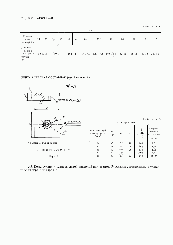 ГОСТ 24379.1-80, страница 9