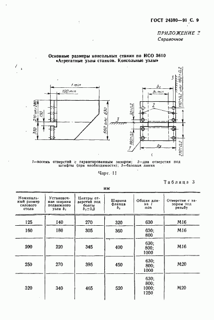 ГОСТ 24380-91, страница 10