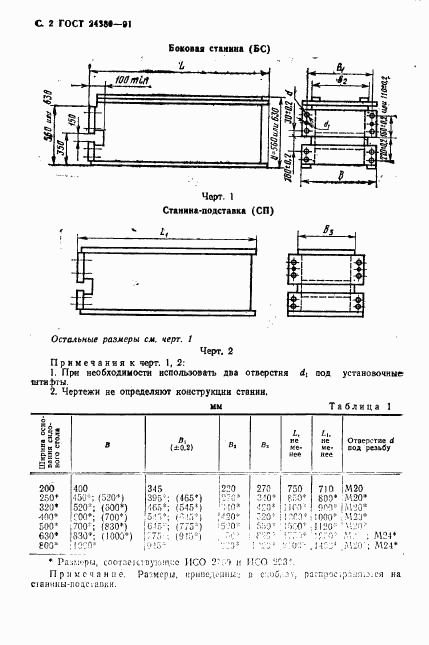 ГОСТ 24380-91, страница 3