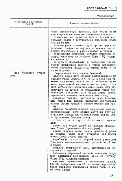 ГОСТ 24407-80, страница 3