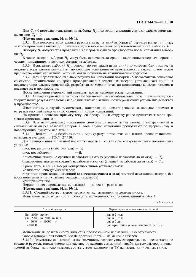 ГОСТ 24428-80, страница 11