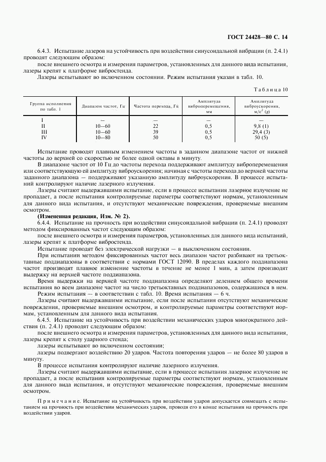 ГОСТ 24428-80, страница 15