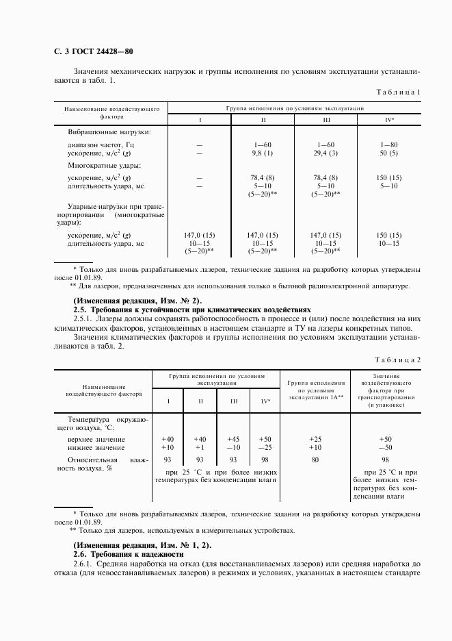 ГОСТ 24428-80, страница 4