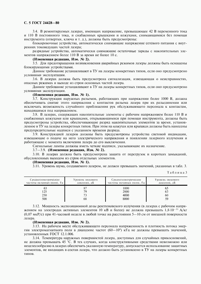 ГОСТ 24428-80, страница 6