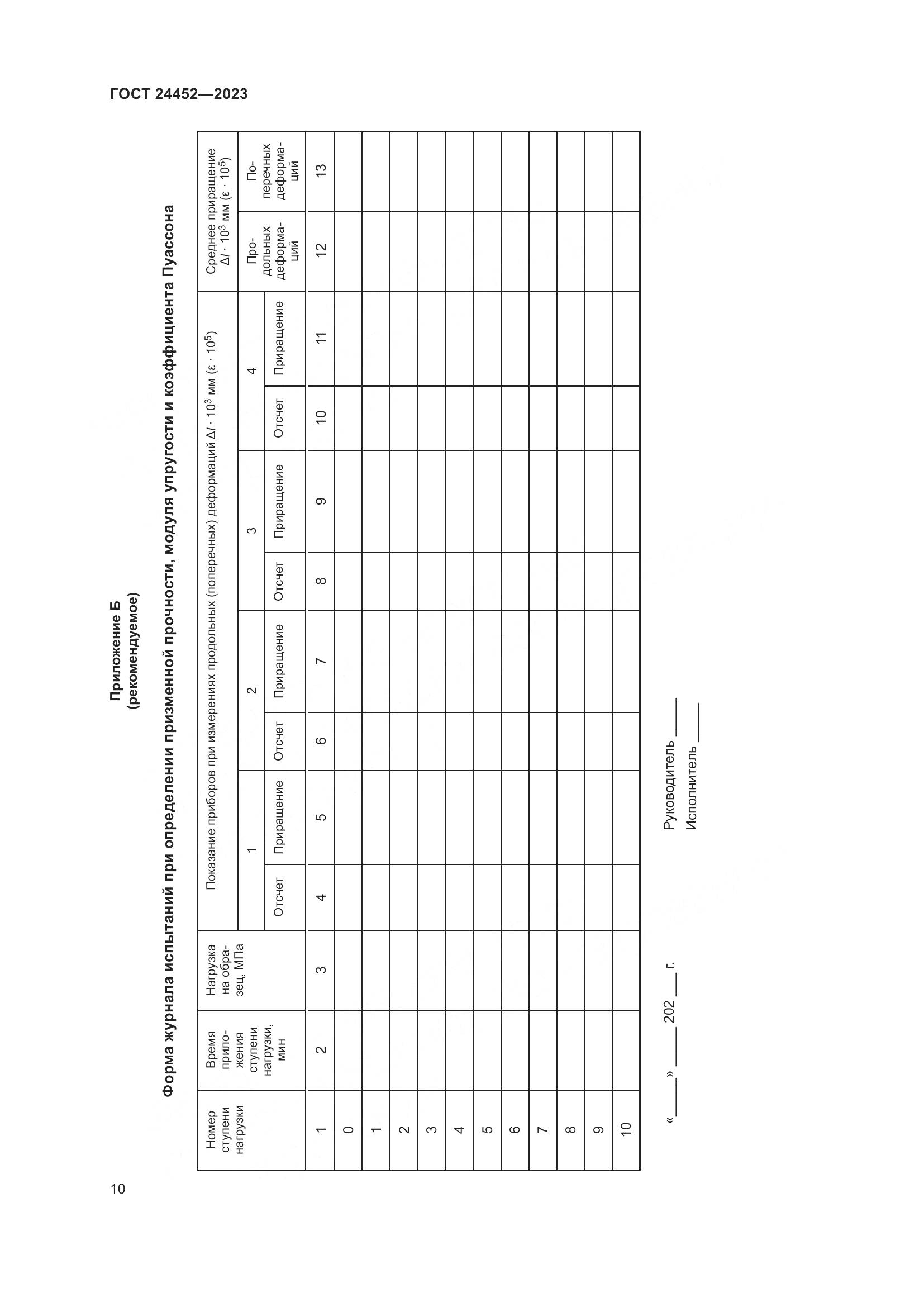 ГОСТ 24452-2023, страница 14