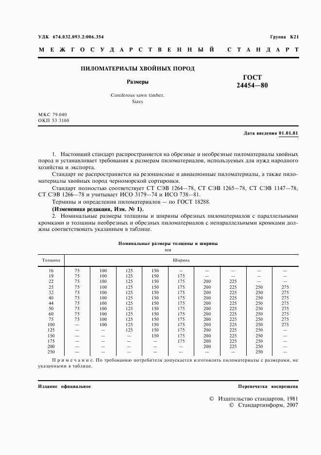 ГОСТ 24454-80, страница 2