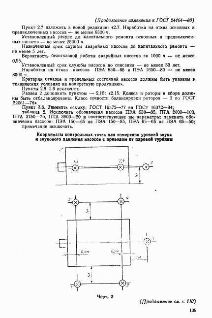 ГОСТ 24464-80, страница 16