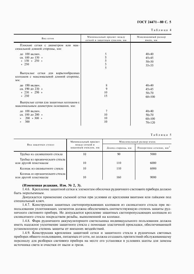 ГОСТ 24471-80, страница 6