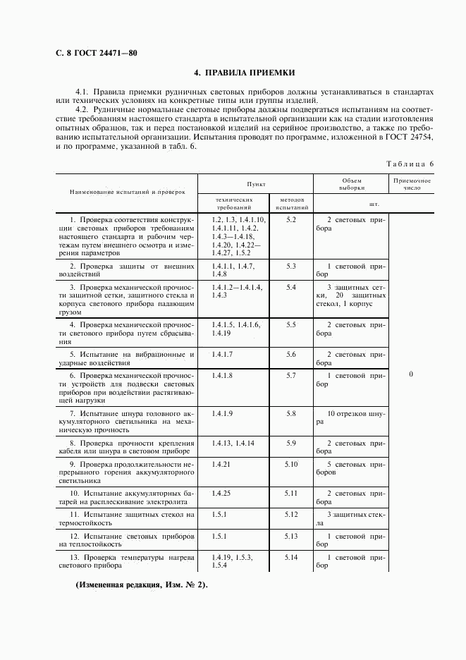 ГОСТ 24471-80, страница 9