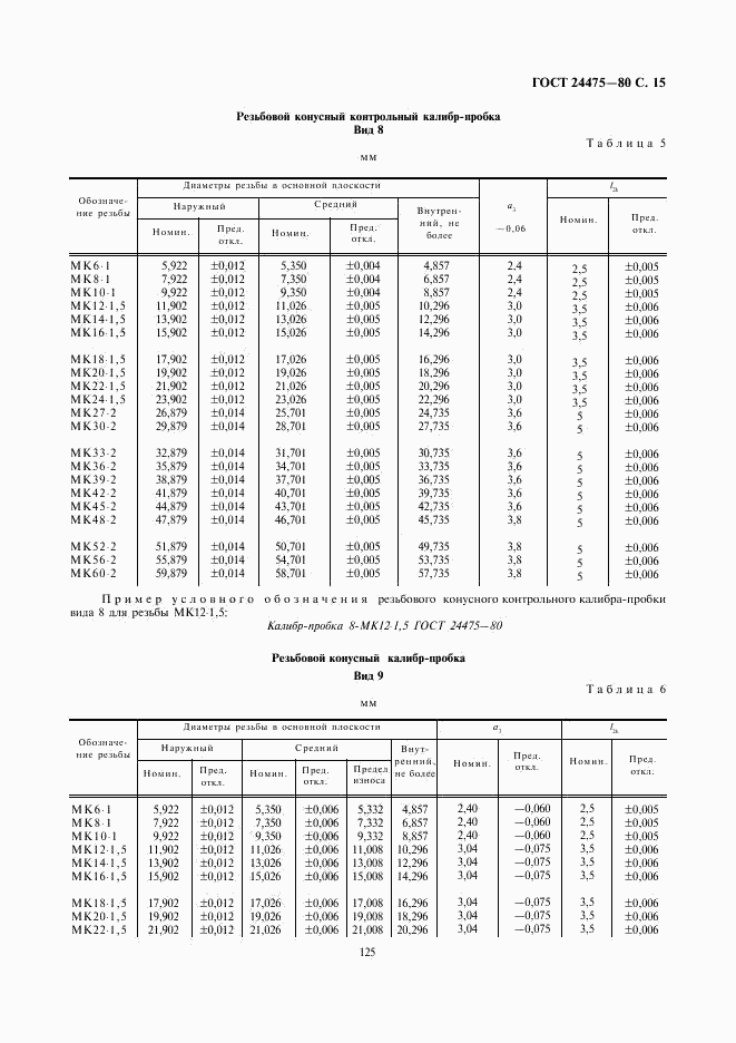 ГОСТ 24475-80, страница 15