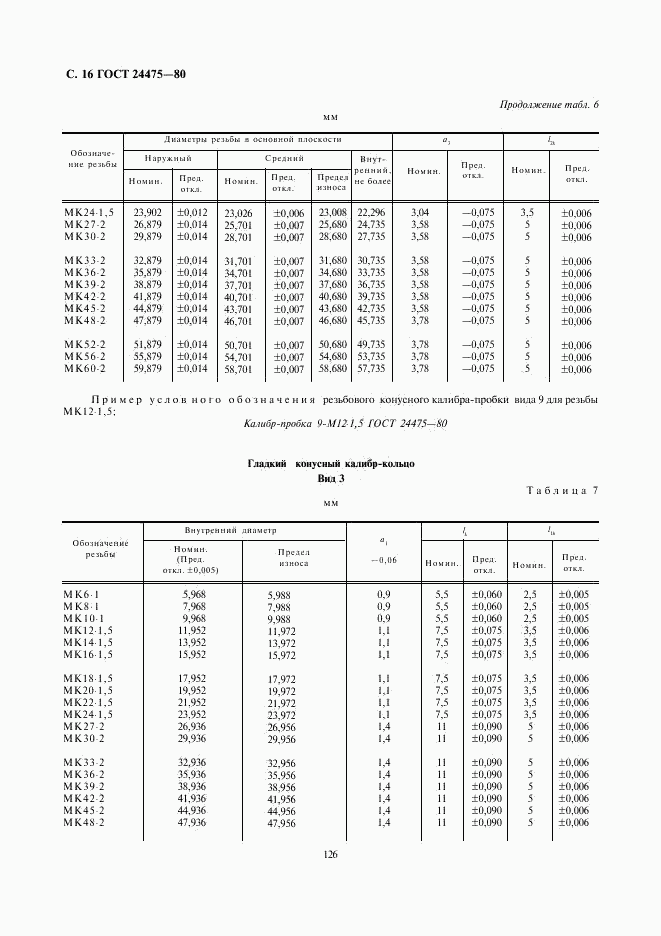 ГОСТ 24475-80, страница 16