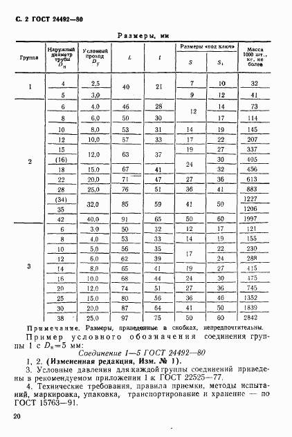 ГОСТ 24492-80, страница 2