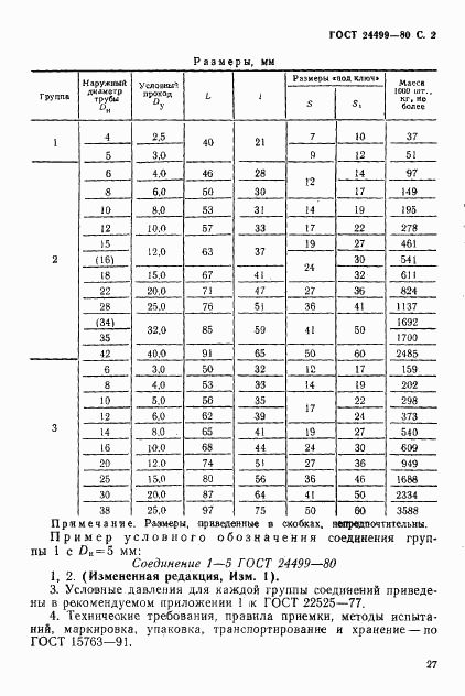 ГОСТ 24499-80, страница 2