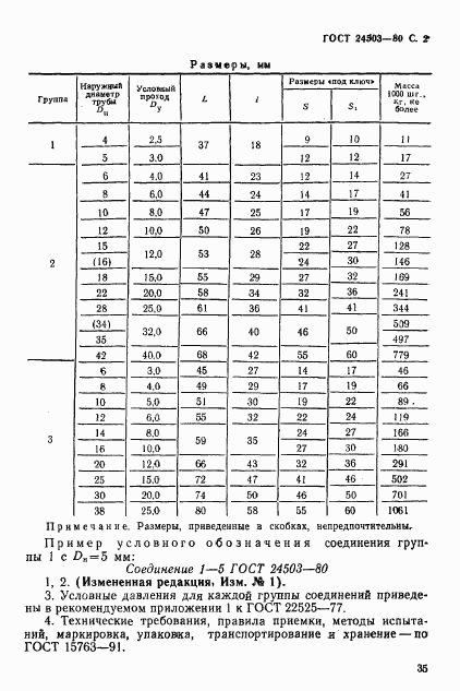 ГОСТ 24503-80, страница 2