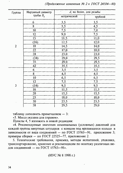 ГОСТ 24504-80, страница 6