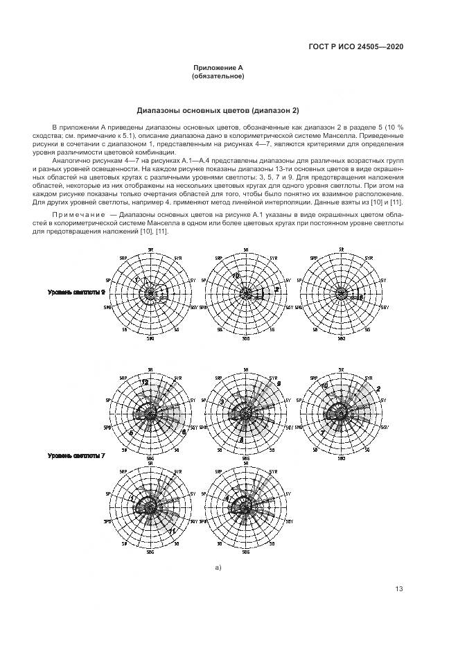 ГОСТ Р ИСО  24505-2020, страница 17