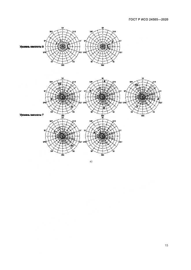 ГОСТ Р ИСО  24505-2020, страница 19