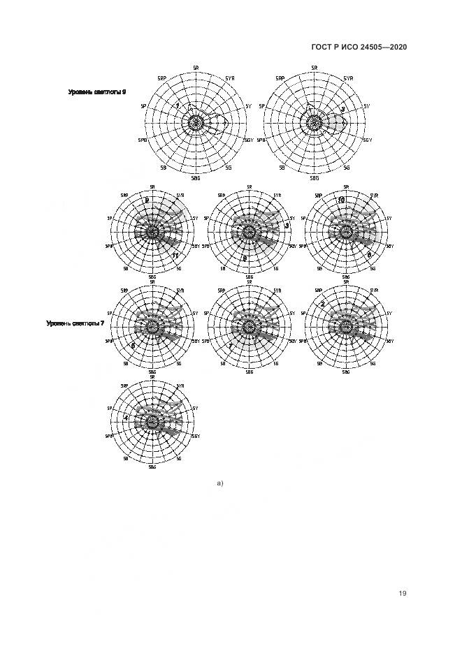ГОСТ Р ИСО  24505-2020, страница 23