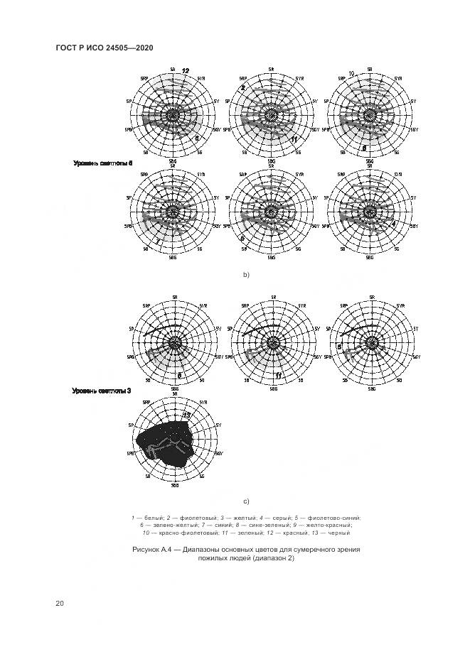 ГОСТ Р ИСО  24505-2020, страница 24