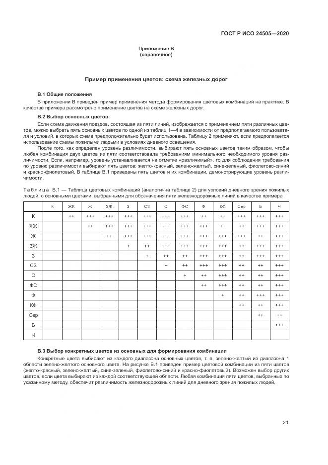 ГОСТ Р ИСО  24505-2020, страница 25