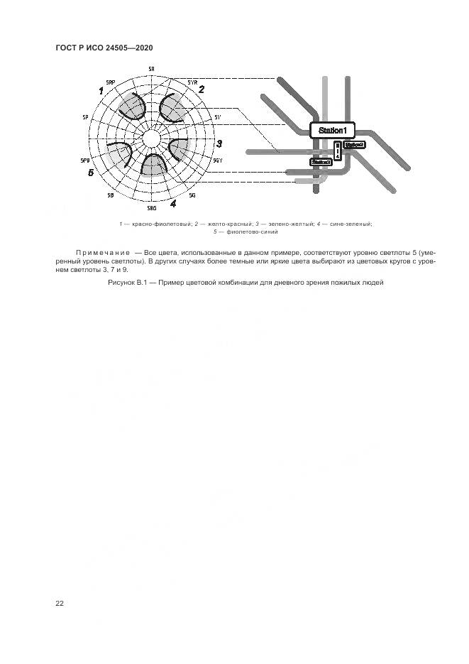 ГОСТ Р ИСО  24505-2020, страница 26