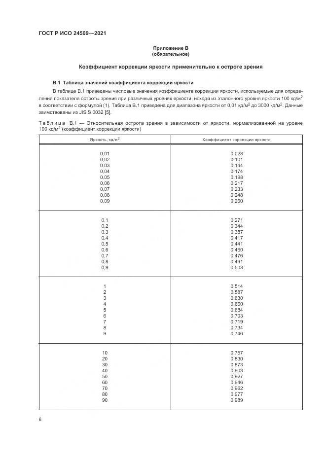 ГОСТ Р ИСО  24509-2021, страница 10