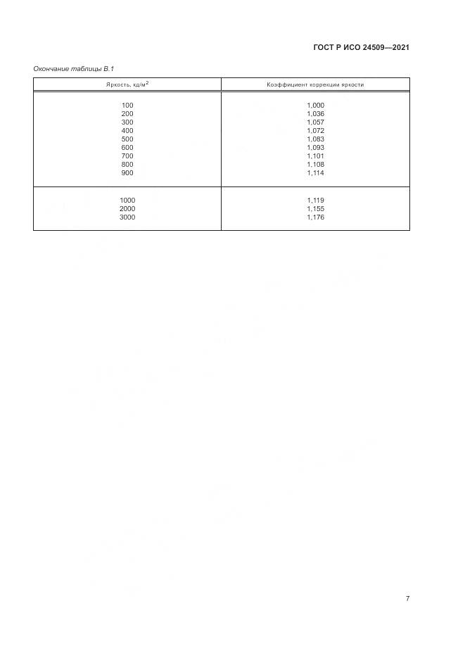ГОСТ Р ИСО  24509-2021, страница 11
