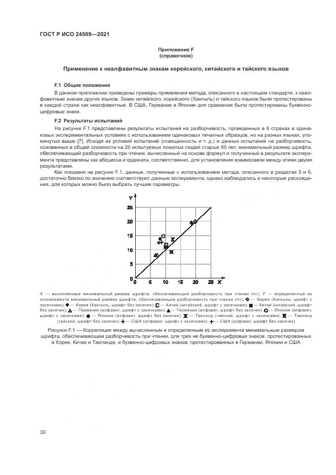 ГОСТ Р ИСО  24509-2021, страница 34