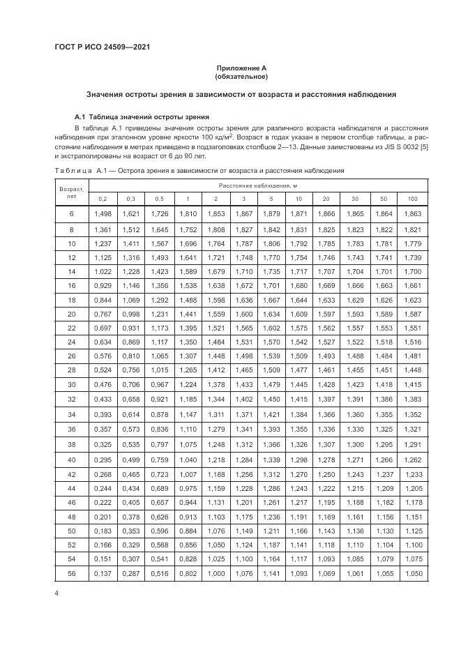 ГОСТ Р ИСО  24509-2021, страница 8